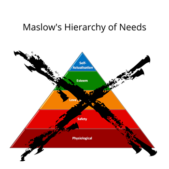Maslows Hierarchy of Needs crossed out