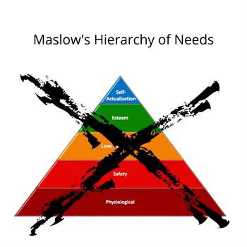 Maslows Hierarchy of Needs crossed out Maslows Hierarchy of Needs crossed out